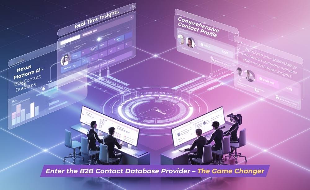 Nexus Platform AI, a B2B contact database provider, showcasing real-time data updates and AI-driven insights for sales teams.