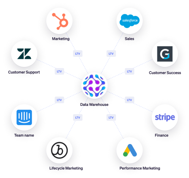 Data Health Center illustration